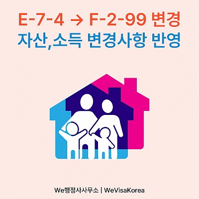 E74에서 F299거주비자로 변경, 소득 및 자산요건 이렇게 바뀌었습니다.