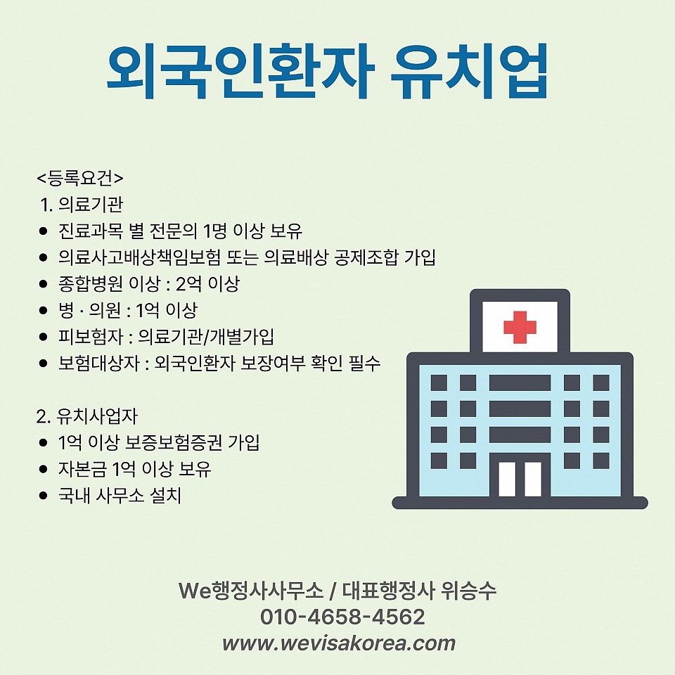 외국인환자 유치업