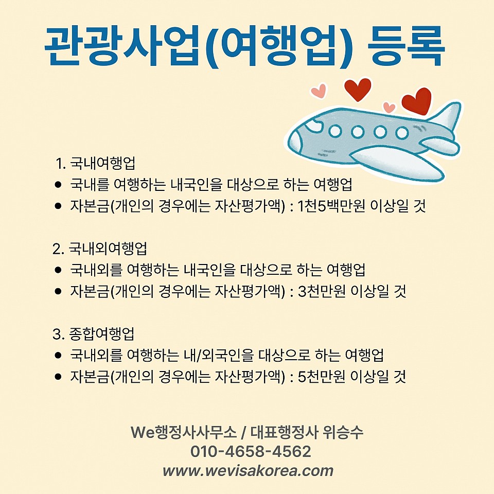 여행업등록, 종합여행업등록