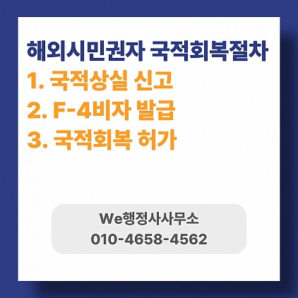 해외 시민권 취득 후 한국 국적회복 절차 완벽정리(국적상실신고부터 F-4비자, 거소증까지)