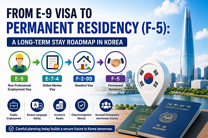 From E-9 Visa to Permanent Residency (F-5): A Long-Term Stay Roadmap in Korea