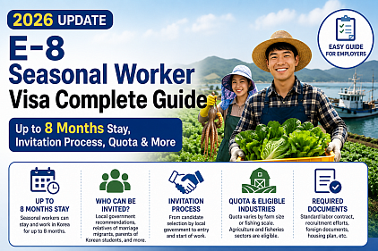 2026 E-8 Seasonal Worker Visa Guide