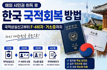 해외 시민권자가 다시 한국에 정착하려면? 국적상실부터 F-4, 국적회복까지
