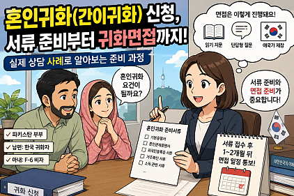 혼인귀화(간이귀화) 상담 사례, F-6 결혼비자에서 대한민국 국적 취득까지